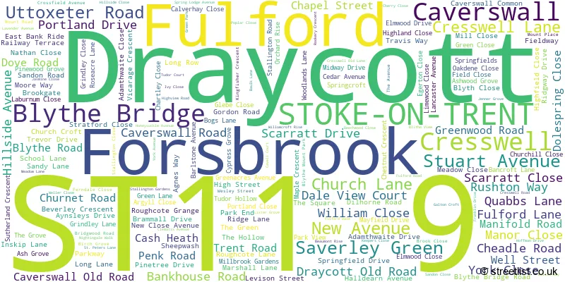 A word cloud for the ST11 9 postcode